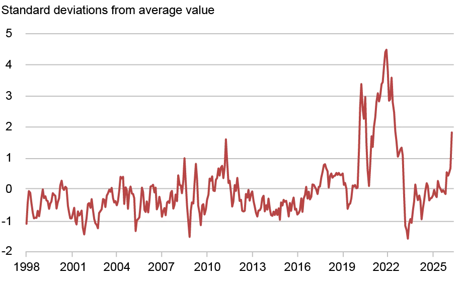 LSE_2026_asia-supply-chain_clark_ch1