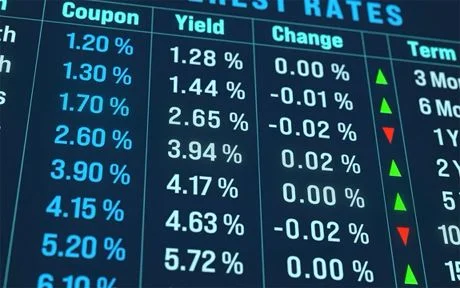 Analyzing the Term Structure of Risk Premia in the U.S. Corporate Bond Market