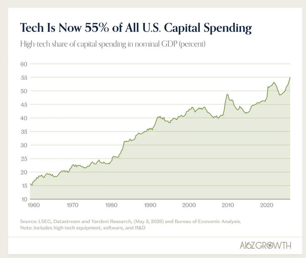 Assessing Gen Z's Financial Viability in Today's Economy