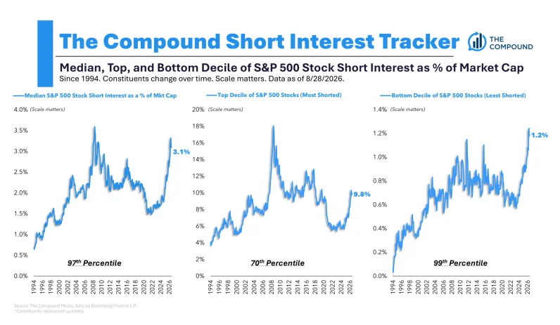 Understanding Stock Selection: Insights from Morgan Stanley's Approach